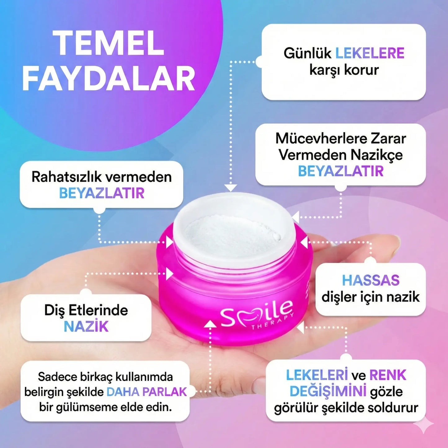 PAP+ Pro Diş Beyazlatma Tozu smiletheraphytr