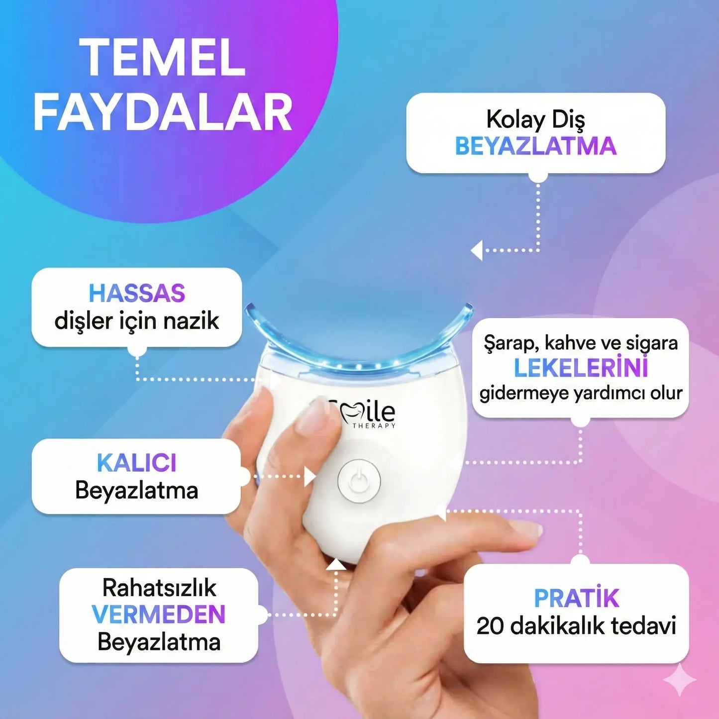 Gelişmiş Diş Beyazlatma Seti smiletheraphytr